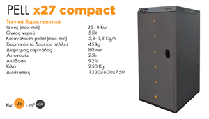 Picture of PELL compact 27, 35 & 40 kw